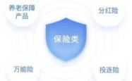 新华保险网——您的全面理财与保障平台