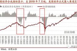 全面解析002436股票，投资机会与风险分析