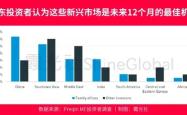 深入解析肾透析概念股，投资背后的健康与财富