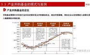 深入解析吉林化纤股票，投资前景与风险分析