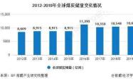 深入解读002248华东数控，行业地位、发展现状与未来前景