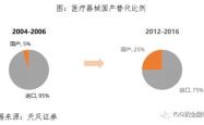 深度解析与投资价值分析