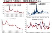 智慧投资，稳健收益