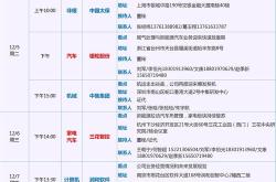 北京文化股票历史数据最新