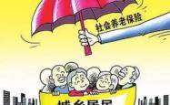 城镇居民保险，守护家庭的坚实保障