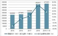 深入解析002172股票，投资机会与风险评估