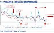 深入解析上证红利ETF—稳健投资者的优选工具