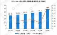 华能国际的现状、潜力与投资策略