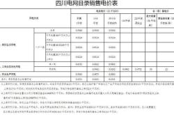 贵州省电价收费标准