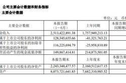 股票减持意味着什么