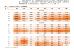 锂股票龙头股票推荐