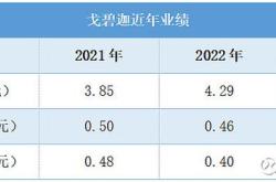 武汉楚天雅苑房价