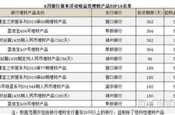 小鸡理财最新警情通报2021