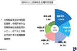 企业基金是什么意思啊