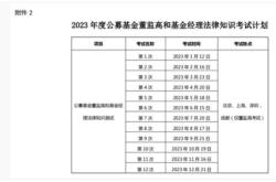 基金从业考试一年几次考试