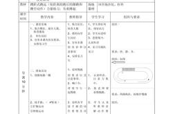 如何开展体育数学教研工作