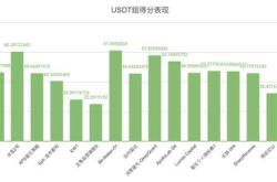 基金规模太小会怎么样