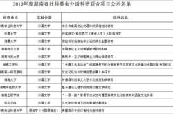 河南省国家社科基金立项