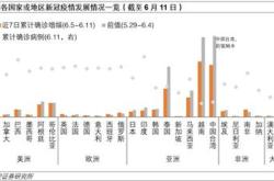 退市股票还有投资价值吗