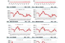 新能源买哪一个基金