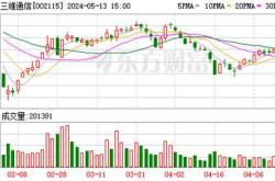 三维通信最新传闻