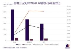 全屋智能类股票代码