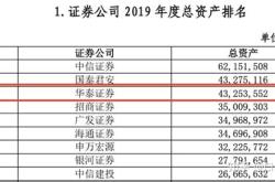 调佣金必须要签字么