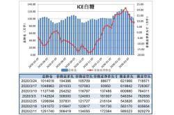 前海联合基金怎么样