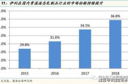 分红股票可以卖出吗