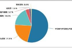 指数基金会亏损吗?