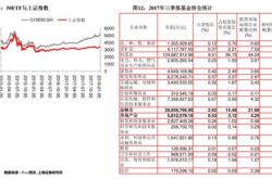 贵州重组概念股票有哪些