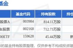 嘉实环保低碳股票证券投资基金