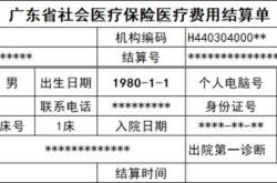 医共体医保基金管理方案