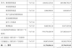 usbtypec充电接口利好股票