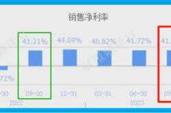 腰斩的股票还能买吗