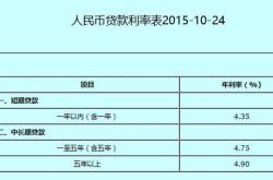 理财利息计算公式除365还是360