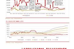 健盛集团股票股吧同花顺股民交流