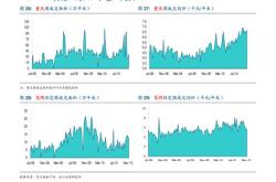 浙江石油股票代码