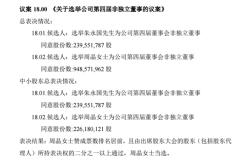 上市公司更换会计师事务所遭股东大会否决