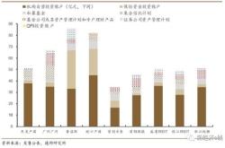 关注上市公司高质量发展 活动调研团走进集泰股份