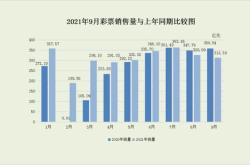 下周A股解禁近600亿元 这些股票流通盘大增超200