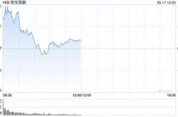 港股午评:恒指涨0.57%恒生科指涨0.79%!4天前