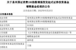 一个欲盖弥彰的操作又来了,中庚基金表示,增聘基金经理可以最大化体现