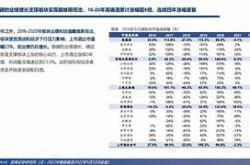 贵州白酒产业高质量发展的新征程