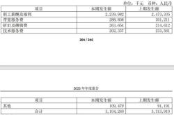 三六零年经营性现金流强劲增长近两年复合增速分析