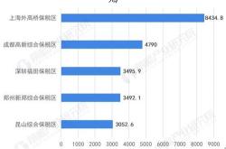 揭秘高性能纤维出口管制影响与股布局公司分析