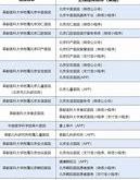 北京家定点医院引领医疗新潮流医保移动支付服务的全面上线