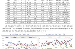 月日蓝特光学股价飙升，易方达价值成长混合基金重仓背后的投资逻辑解析