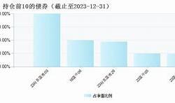 国泰农惠定开债券