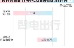 贵州茅台大宗交易揭示市场信心与投资策略